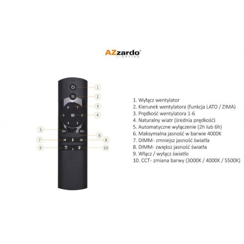 Люстра з вентилятором AZzardo Veneti - Зображення 3